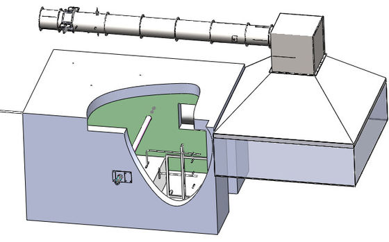ASTM E1590 ASTM E1537 Calorimetersysteem voor matrassen
